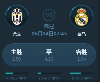 心针
